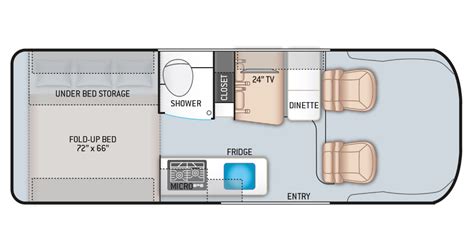 Introducing New Class B RV Floor Plans by Thor Motor Coach | Rv floor ...