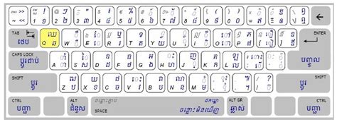 Download font Limon Khmer font for your computer - Khmer Soft