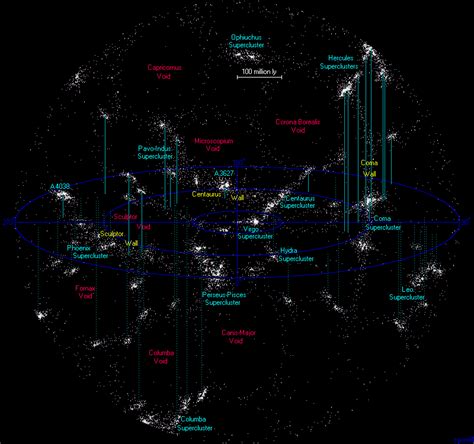 A new major supercluster of galaxies | Space | EarthSky