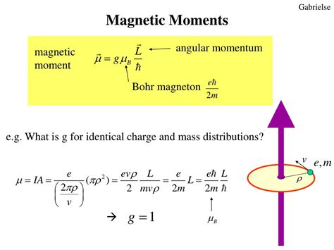 PPT - New Measurement of the Electron Magnetic Moment and the Fine Structure Constant PowerPoint ...