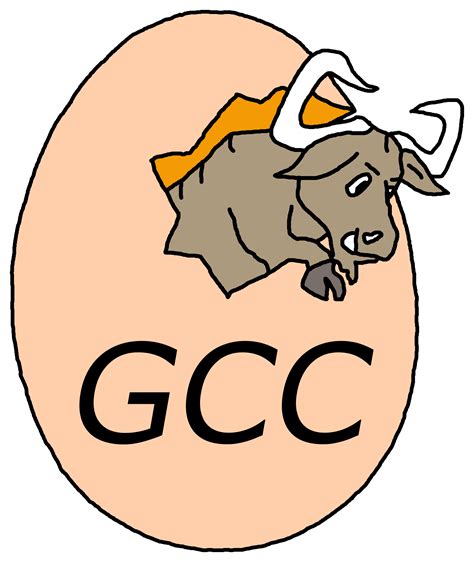 GNU/Linux y más: Compilar en linux fuentes .c o .cpp