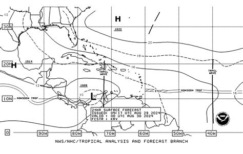 Caribbean Weather – Weather.org