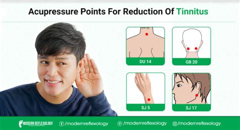 Effective Acupressure Therapy for Tinnitus Problem - Modern Reflexology