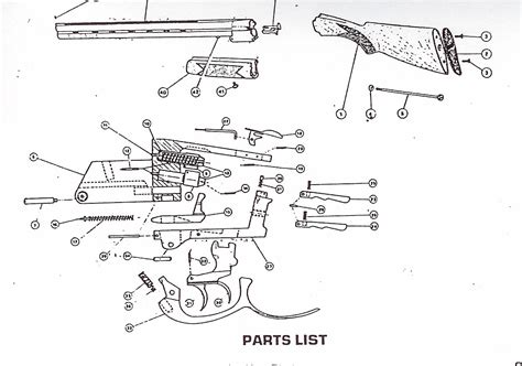 Valmet O&U Parts, Glock Gun Parts, Sauer Gun Parts