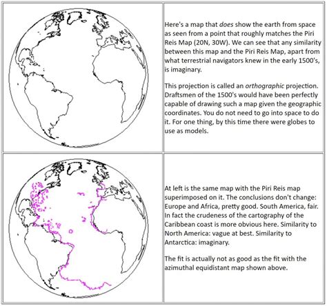 The Piri Reis Map: Does This Ancient Map Show Antarctica Free of Ice? — Curiosmos