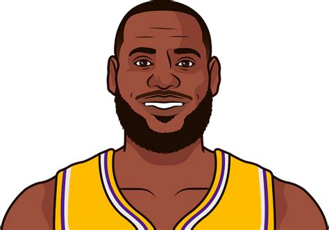 Lebron James Playoff Stats With Lakers Gamelog | StatMuse