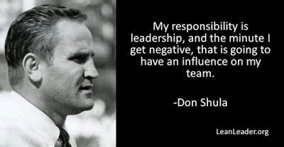 Don Shula Quote | Leadership, Leadership quotes, Quotes