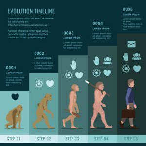 50 Free Timeline Infographic Templates for Time-Related Visuals