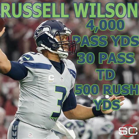 Russell Wilson Season Appreciation Thread | Sports, Hip Hop & Piff ...