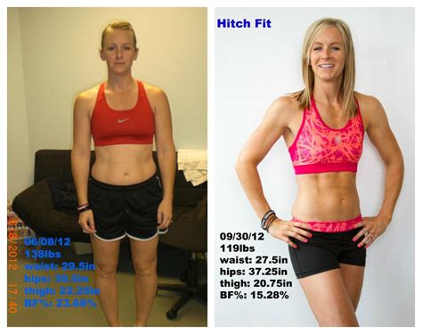 Summer Body Transformation - Hitch Fit Gym