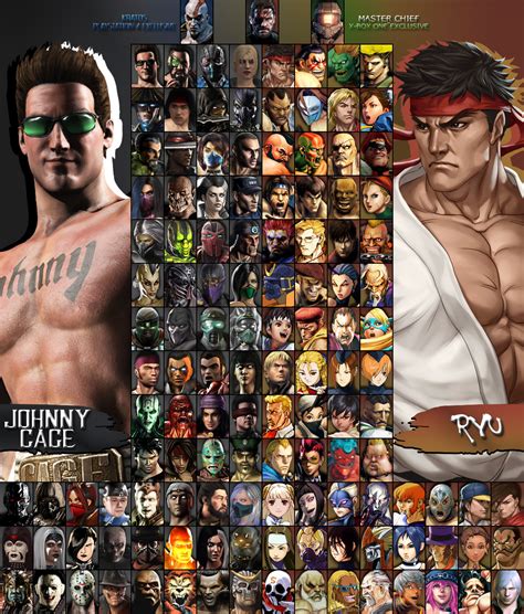 Mortal Kombat X Street Fighter Roster (I-VII) by xXKyraRosalesXx on DeviantArt