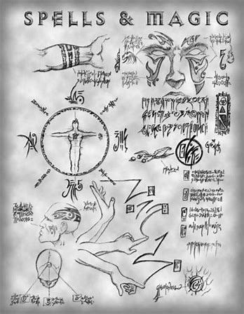 Image result for Black Magic Symbols | Witchcraft symbols, Magick symbols, Occult symbols