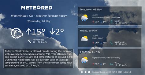 Weather Westminster, CO 14 days - Meteored