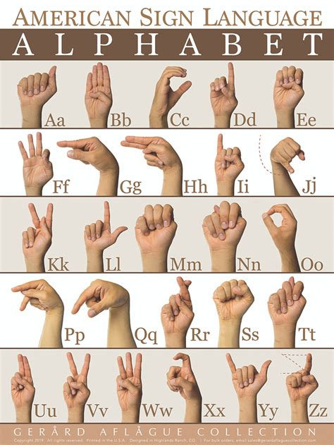 Printable Asl Alphabet Chart