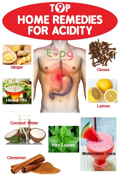 Top 9 Home Remedies for Acidity.. | Home remedies for heartburn, Home remedies for acidity, Acid ...