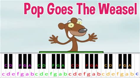 Pop Goes the Weasel | Piano Letter Notes