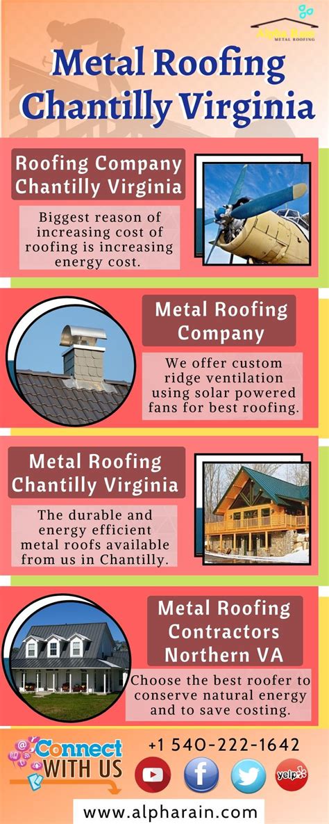 Best Metal Roofing Company | Roofing Chantilly Virginia | Roofing, Metal roof, Cool roof