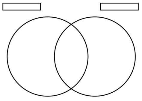 Venn Diagram Template for 'The Lion and the Mouse' Story