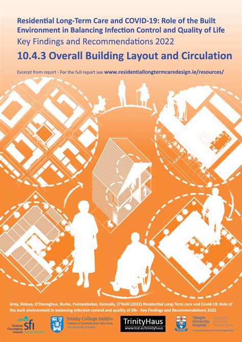 Building Layout and Circulation – TCD Universal Design