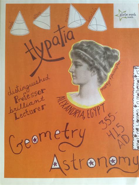 Hypatia poster for Girls Rock Math camp. | Math camp, Egypt project, Fourth grade math