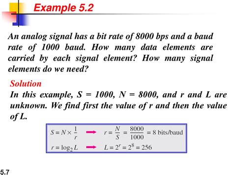 PPT - Chapter 5 Analog Transmission PowerPoint Presentation, free download - ID:5457661