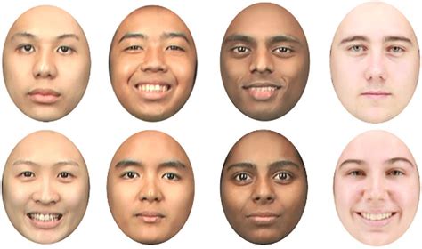 Frontiers | The Own-Race Bias for Face Recognition in a Multiracial Society