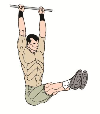 Leg Raises Exercise - Excellent Lower abdominal Exercise