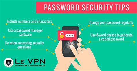 Password Security: Not Just Billionaire Baby Names. | Le VPN