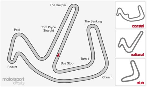 Anglesey Track Guide | Fifth Gear Test Track Anglesey Ciricuit Layout