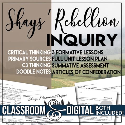 Inquiry Unit Plan The Articles of Confederation Shays' Rebellion C3 Framework - Peacefield History