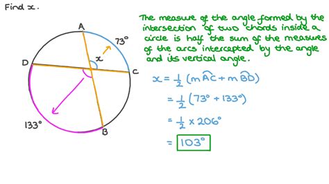 Question Video: Finding the Measure of an Inscribed Angle between Two Intersecting Chords given ...