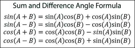 Sum and Difference of Angles Formulas | andymath.com