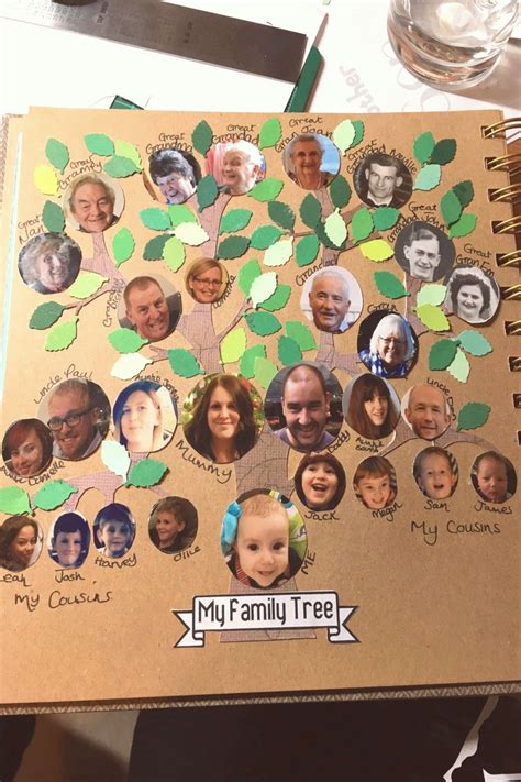 9 Generation Family Tree Chart On Fine Paper By Artis - vrogue.co