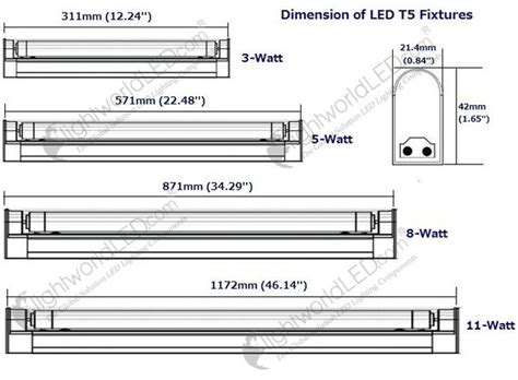 http://www.lightworldled.com/images/Image/T5-1Foot-4W_0.jpg | drawing ...