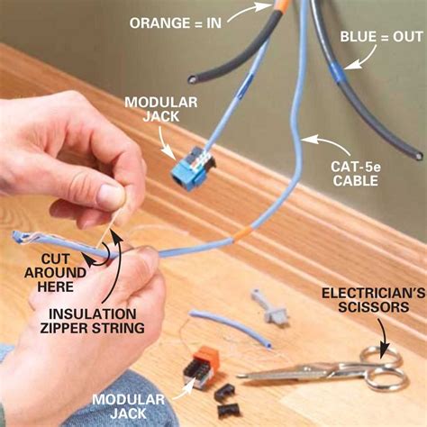 Complete Guide to Understanding Modular Home Wiring Diagrams
