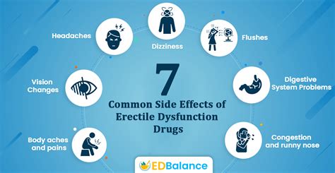 7 Common Side Effects of Erectile Dysfunction Medicines