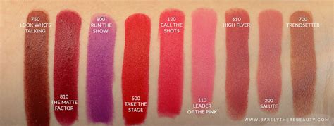 RIMMEL THE ONLY ONE MATTE LIPSTICKSREVIEW, SWATCHES + TRY ON. | Lipstick review, Rimmel lipstick ...