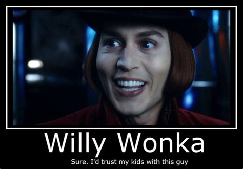 Willy Wonka Meme - Sarcastic Tell me More Meme