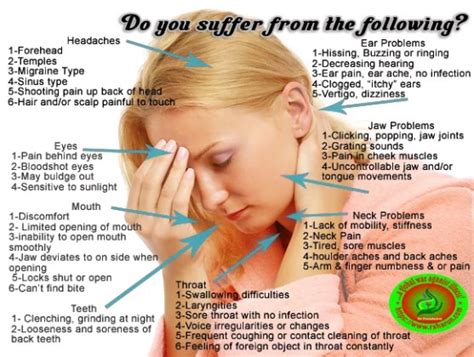 Headache; Causes, Symptoms, Diagnosis, Treatment - Rxharun