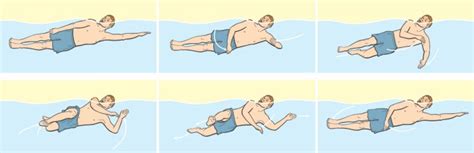 4 Basic Swimming Strokes to Know