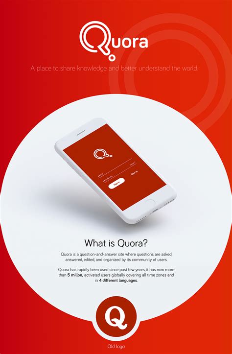 Quora Brand Identity Redesign on Behance