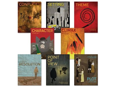 Elements of a Novel Literary Posters Discount Classroom Bundle. Multiple Sizes Available. - Etsy ...