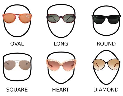 How to Choose the Best Sunglasses for Your Face Shape? - 2024 Guide - Verge Campus