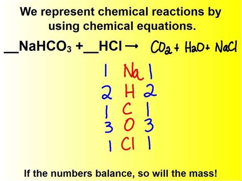 Law of Conservation of Mass and Balancing Equations