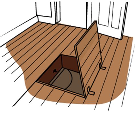 Trapdoor - Alchetron, The Free Social Encyclopedia