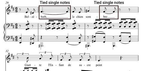 Tied Notes In Music Notation - What are they? - Phamox Music