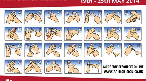 Deaf Awareness Week | Learn British Sign Language - BSL ...