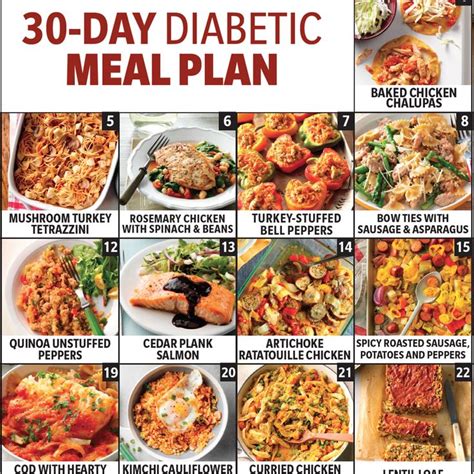 The Ultimate 30-Day Diabetic Meal Plan (with a PDF) | Diabetic friendly ...