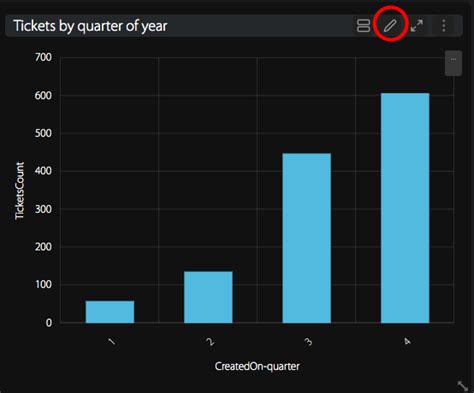 How to view and download the raw data behind a visualization ...