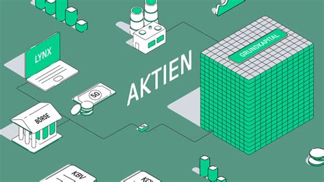 Was sind Aktien | » Einfache Definition und Erklärung | LYNX Online-Broker